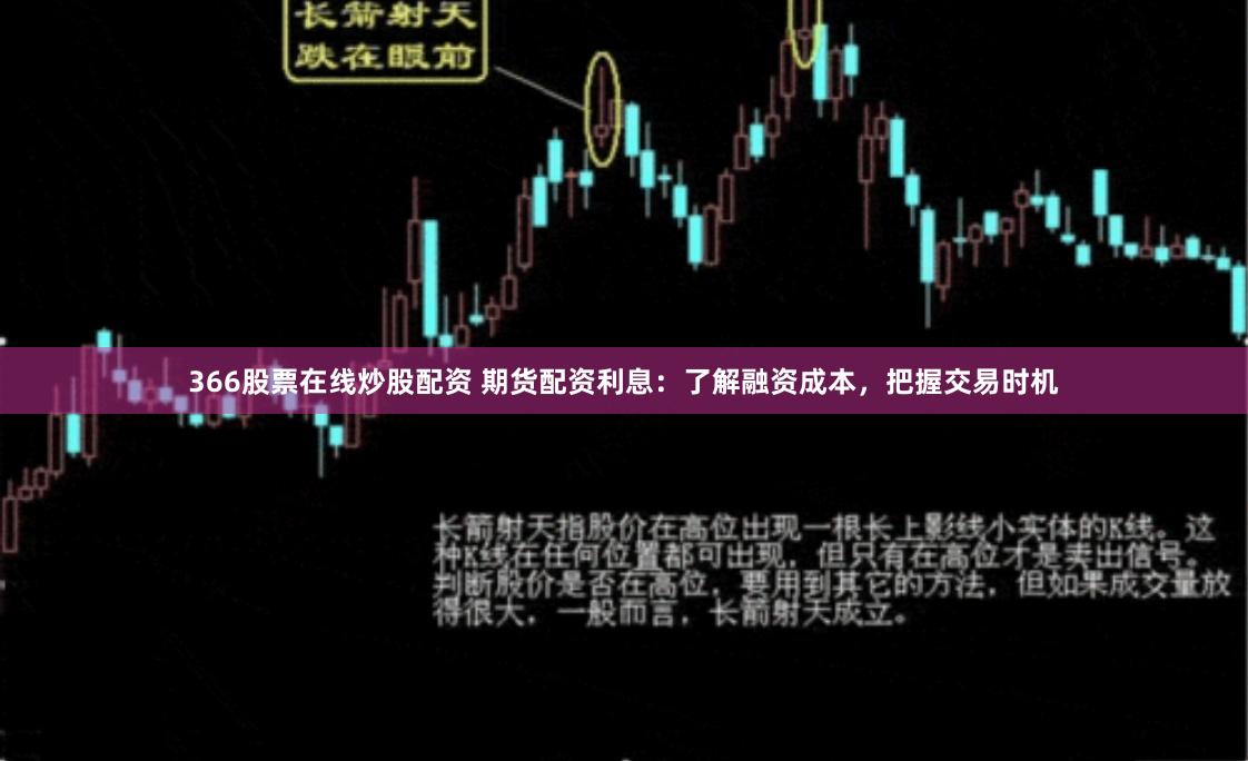 366股票在线炒股配资 期货配资利息：了解融资成本，把握交易时机