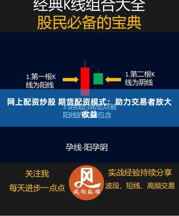 网上配资炒股 期货配资模式：助力交易者放大收益