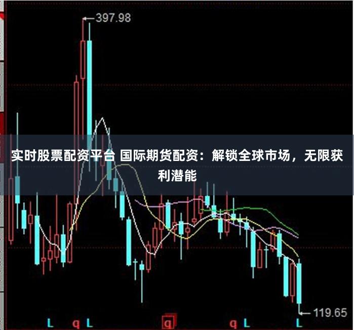 实时股票配资平台 国际期货配资：解锁全球市场，无限获利潜能