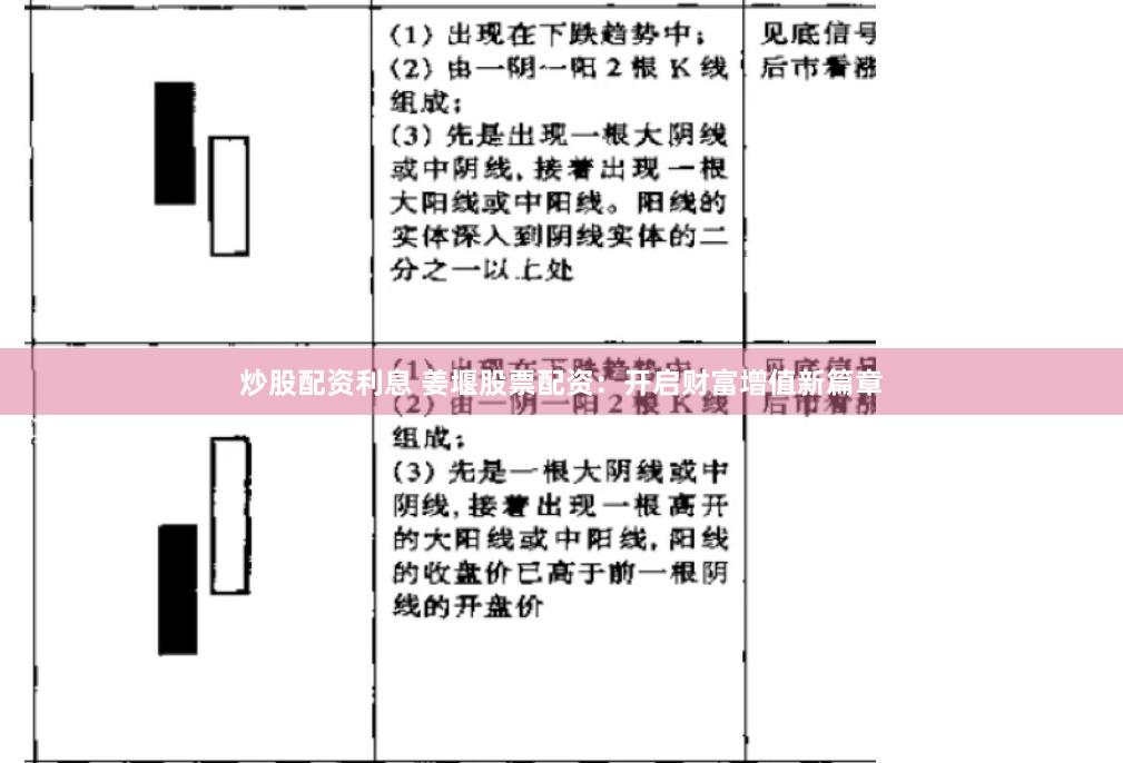 炒股配资利息 姜堰股票配资：开启财富增值新篇章