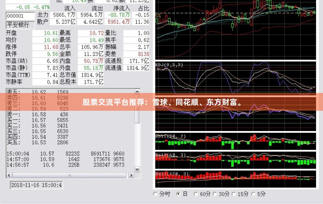 股票交流平台推荐：雪球、同花顺、东方财富。